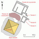 Figure 2 - Ahmose Pyramid Complex